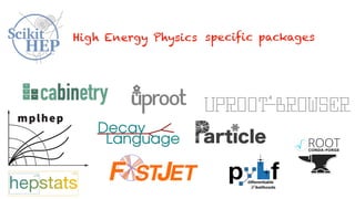 specific packages
High Energy Physics
 