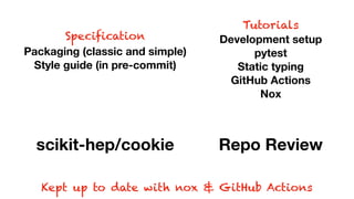 Packaging (classic and simple)
Style guide (in pre-commit)
Development setup
pytest
Static typing
GitHub Actions
Nox
scikit-hep/cookie Repo Review
Tutorials
Specification
Kept up to date with nox & GitHub Actions
 