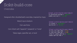 Modern binary build systems - PyCon 2024 | PDF