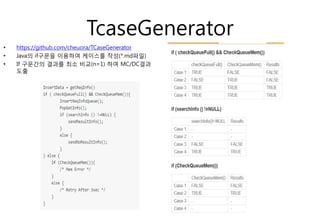 TcaseGenerator
? https://github.com/cheuora/TCaseGenerator
? Java? if??? ???? ???? ??(*.md??)
? If ???? ??? ?? ??(n=1) ?? MC/DC??
??
 
