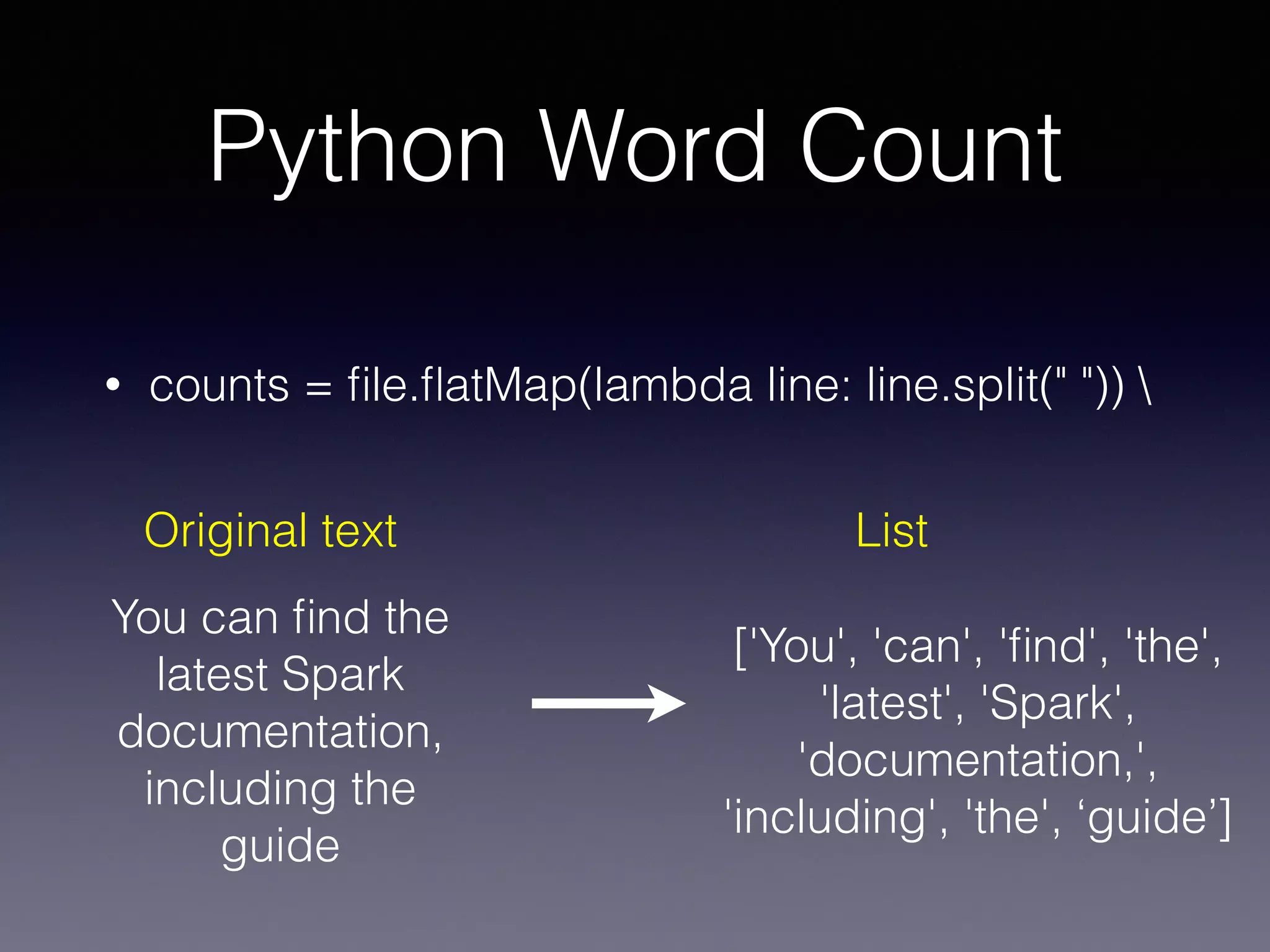 Python Word Count
• counts = ﬁle.ﬂatMap(lambda line: line.split(" ")) 
You can ﬁnd the
latest Spark
documentation,
including the
guide
Original text List
['You', 'can', 'ﬁnd', 'the',
'latest', 'Spark',
'documentation,',
'including', 'the', ‘guide’]
 