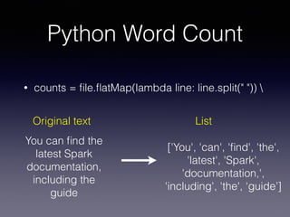 Python Word Count
• counts = ﬁle.ﬂatMap(lambda line: line.split(" ")) 
You can ﬁnd the
latest Spark
documentation,
includi...