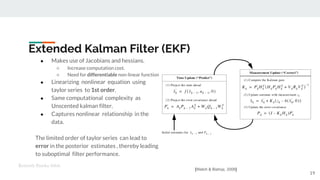 Tracking the tracker: Time Series Analysis in Python from First ...