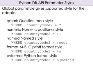 Python DB-API Parameter Styles
Global paramstyle gives supported style for the
adaptor

  qmark Question mark style
     WHERE countrycode2 = ?
  numeric Numeric positional style
     WHERE countrycode2 = :1
  named Named style
     WHERE countrycode2 = :code
  format ANSI C printf format style
     WHERE countrycode2 = %s
  pyformat Python format style
     WHERE countrycode2 = %(name)s
 