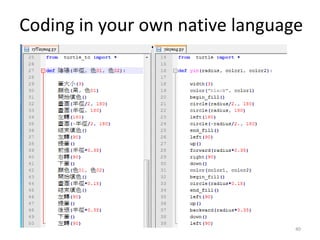 Coding in your own native language
40
 