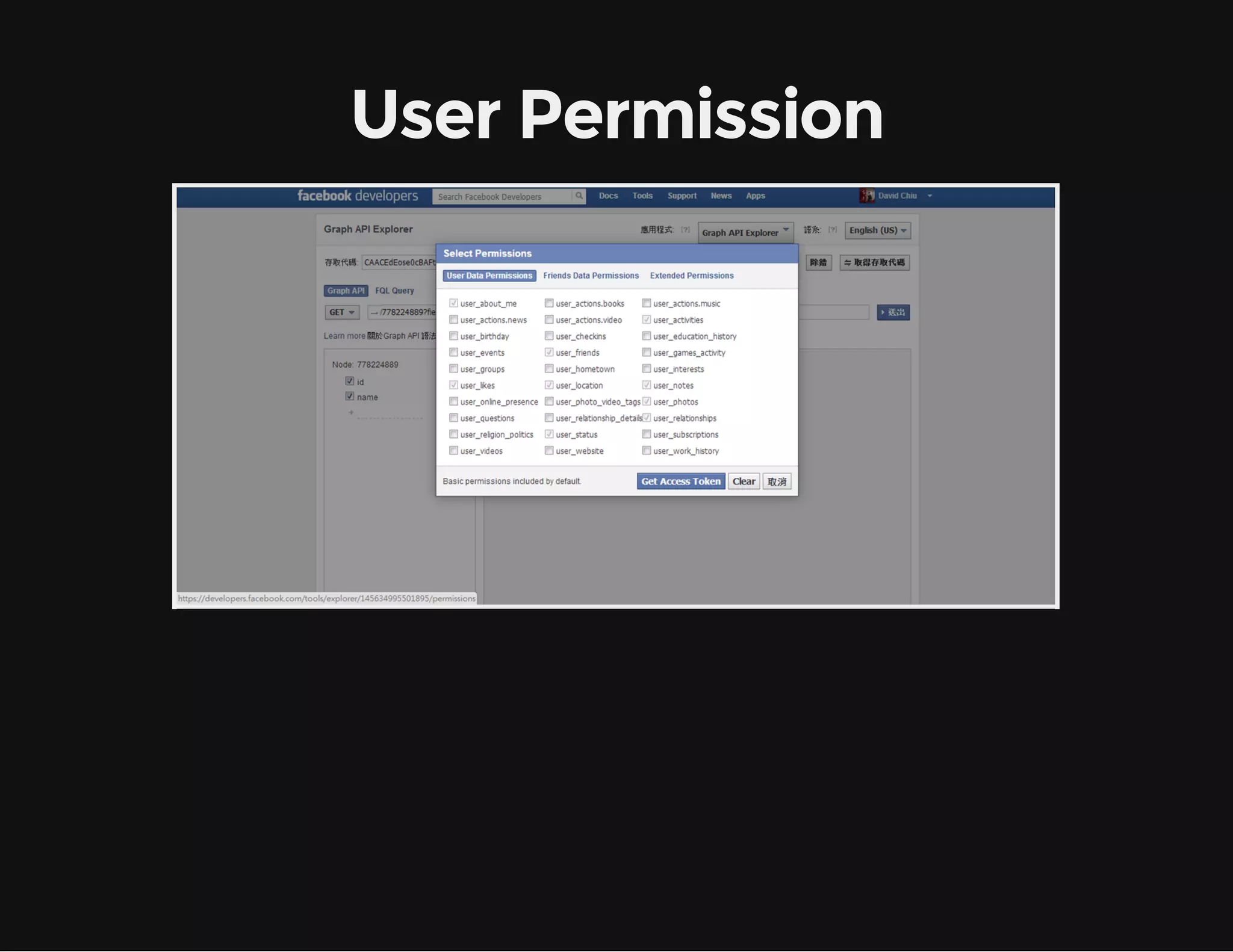 User Permission 