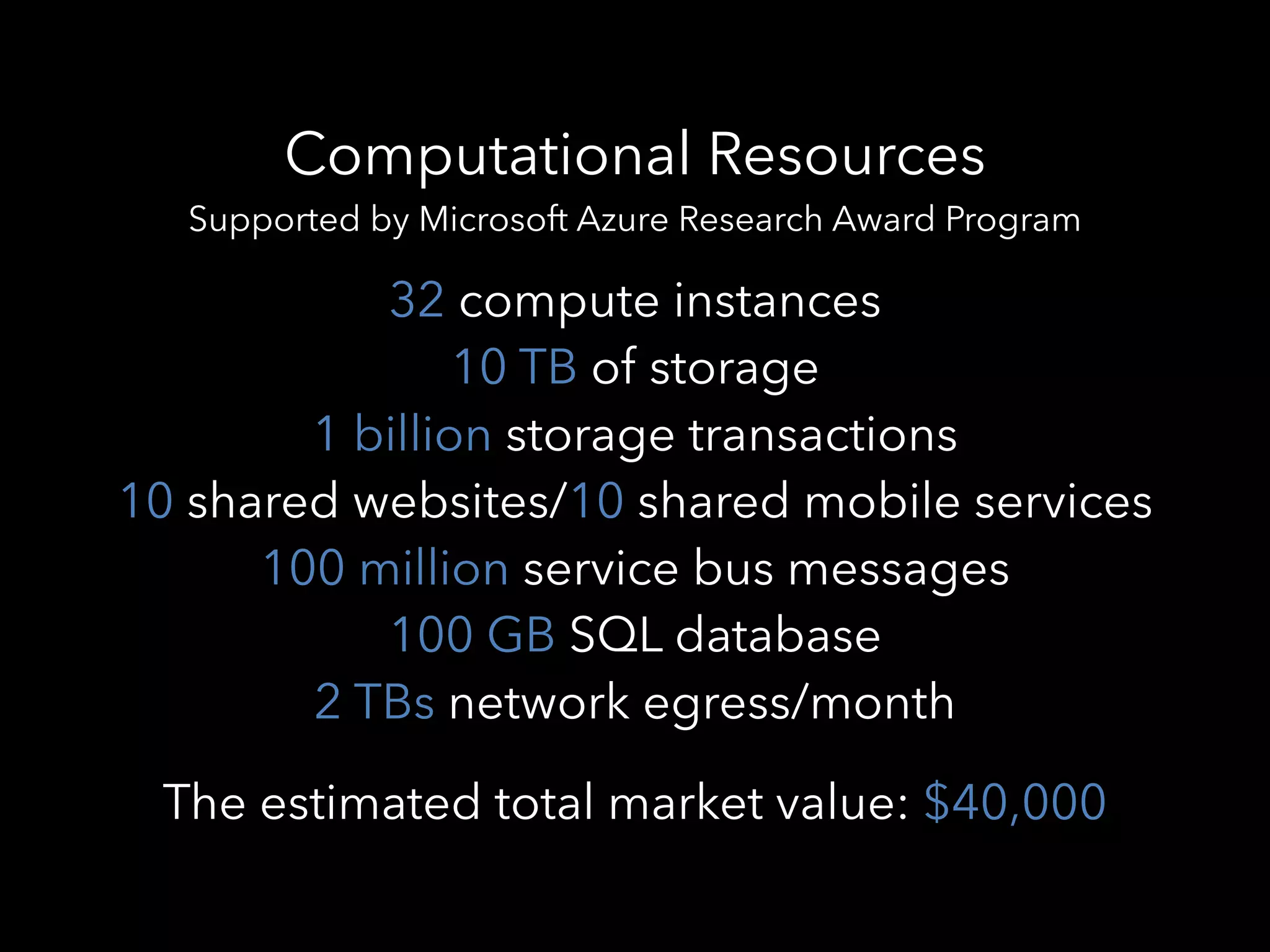 Computational Resources
Supported by Microsoft Azure Research Award Program
32 compute instances
10 TB of storage
1 billion storage transactions
10 shared websites/10 shared mobile services
100 million service bus messages
100 GB SQL database
2 TBs network egress/month
The estimated total market value: $40,000
 