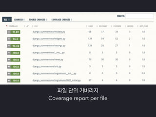 파이썬 삼총사 : Tox, Travis 그리고 Coveralls