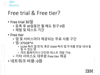 IBM
Bluemix
Free	trial	&	Free	tier?
• Free	trial	30일
• 등록 후 30일동안 뭘 해도 청구 0원
• 체험 및 테스트 기간
• Free	tier
• 앱 및 서비스마다 제공되는 무료 사용 구간
• 앱: 375GB*H
• 512M	짜리 앱 한개, 혹은 256M	짜리 앱 두개를 한달 내내 돌
릴 수 있는 양
• 개인 홈페이지나 간단한 테스트 개발 가능
• 기타 서비스도 대부분 Free	tier	제공
• 네트워크 비용: 0원
 