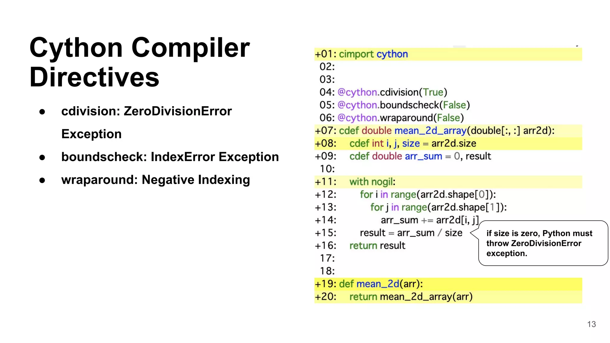 13
Cython Compiler
Directives
● cdivision: ZeroDivisionError
Exception
● boundscheck: IndexError Exception
● wraparound: Negative Indexing
if size is zero, Python must
throw ZeroDivisionError
exception.
 