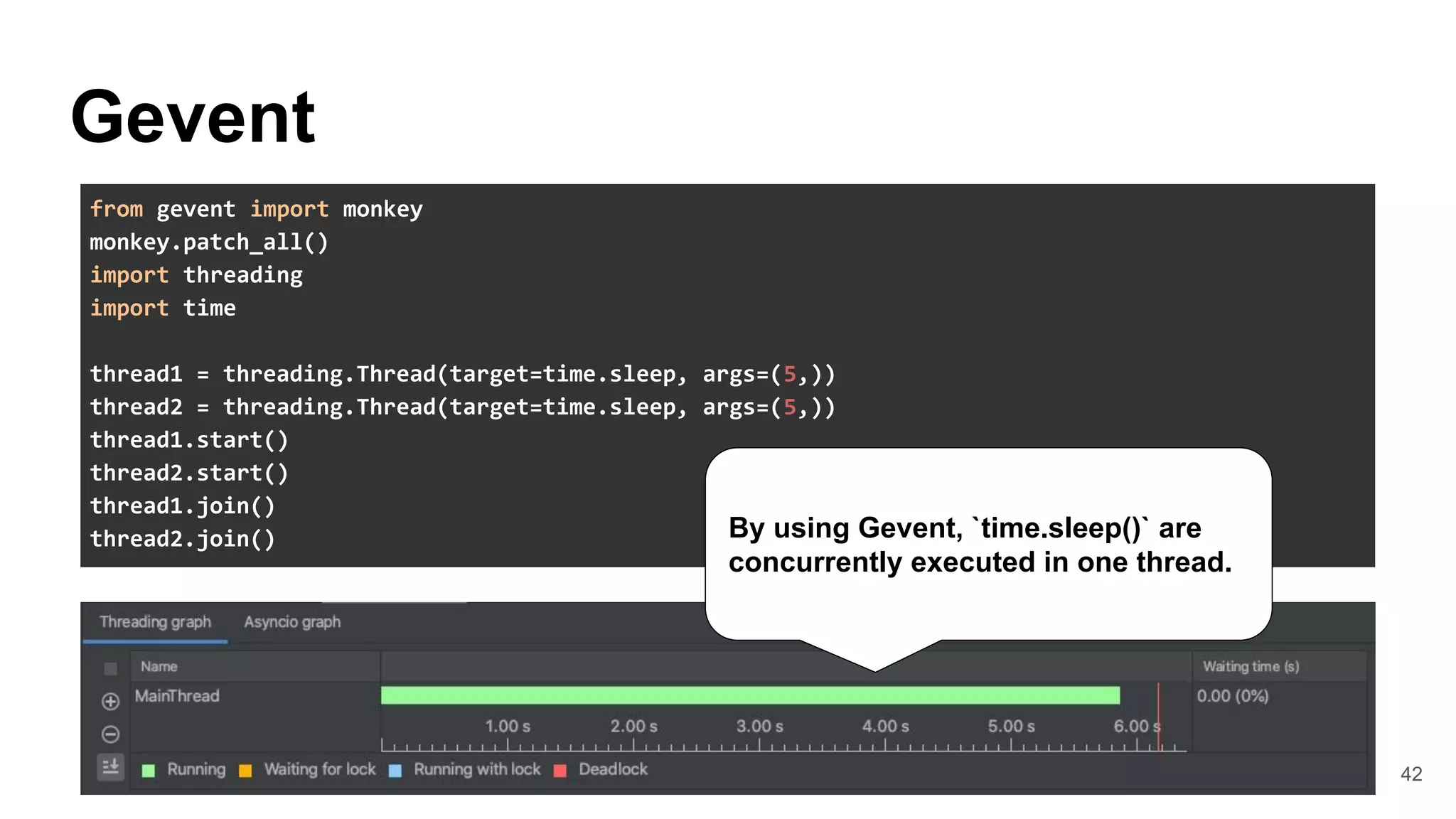 42
Gevent
from gevent import monkey
monkey.patch_all()
import threading
import time
thread1 = threading.Thread(target=time.sleep, args=(5,))
thread2 = threading.Thread(target=time.sleep, args=(5,))
thread1.start()
thread2.start()
thread1.join()
thread2.join() By using Gevent, `time.sleep()` are
concurrently executed in one thread.
 