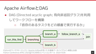 Pythonのワークフローエンジン Apache Airflowを用いた大規模データパイプライン構築と改善
Python Conference APAC 2023@TOC有明コンベンションホール 2023/10/28
Apache AirﬂowとDAG
● DAG (Directed acyclic graph; 有向非巡回グラフ)を利用
してワークフローを構築
○ 「依存のあるタスクをどの順番で実行するか」
22
 