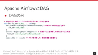 Pythonのワークフローエンジン Apache Airflowを用いた大規模データパイプライン構築と改善
Python Conference APAC 2023@TOC有明コンベンションホール 2023/10/28
Apache AirﬂowとDAG
● DAGの例
# BigQueryに配置しているソースデータから新しいデータを作成
with DAG(dag_id='my_dag', ...) as dag:
wait_table = BigQueryTableExistenceSenosr( # 中間テーブル作成完了を待つ
task_id='wait_table',...
)
execute = BigQueryInsertJobOperator( # 中間テーブルを参照して新たにテーブル作成
task_id='extract_and_transform_and_load',...
)
wait_table >> execute ## タスクを列挙して、実行の順番を定義する
23
 
