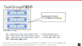 Pythonのワークフローエンジン Apache Airflowを用いた大規模データパイプライン構築と改善
Python Conference APAC 2023@TOC有明コンベンションホール 2023/10/28
TaskGroupの勧め
with DAG() as dag
....
ham = check_source_and_create_table([‘ham’], ‘./create_ham_table.sql’)
spam = check_source_and_create_table([‘spam’], ‘./create_spam_table.sql’)
eggs = check_source_and_create_table([‘eggs’], ‘./create_eggs_table.sql’)
start >> [ham, spam, eggs] >> end
31
DAGも分かりやすくなり
チームで保守しやすくなる 😄
 