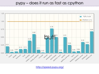 pypy – does it run as fast as cpython




                 but!



           http://speed.pypy.org/
 