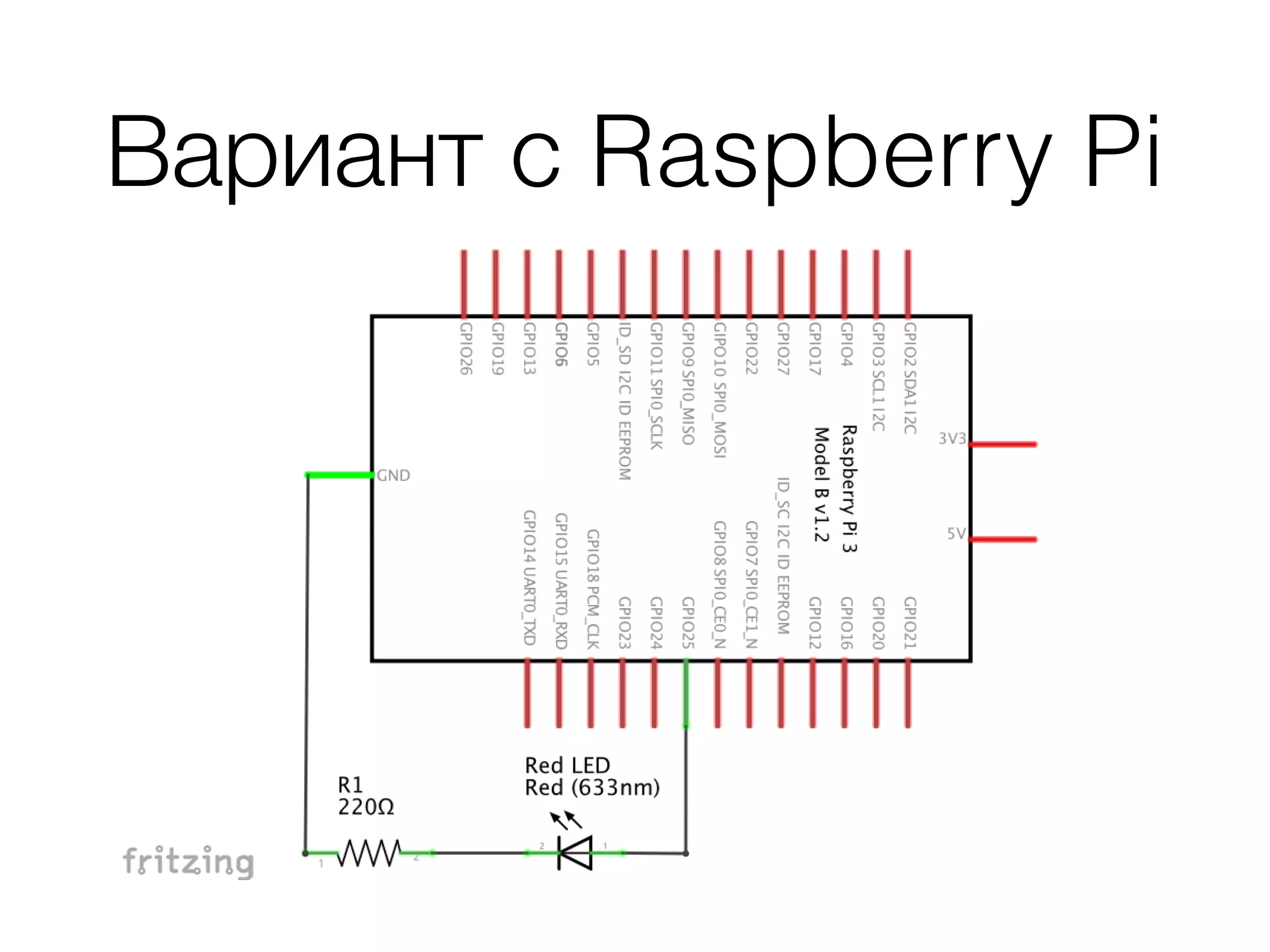 Вариант с Raspberry Pi
 