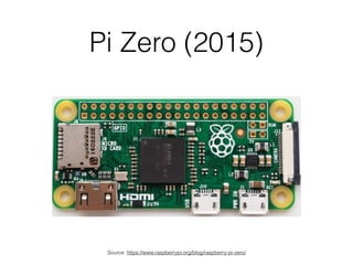 Pi Zero (2015)
Source: https://www.raspberrypi.org/blog/raspberry-pi-zero/
 