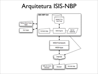 Rest, Gateway e Compiladores