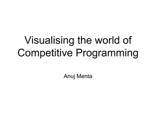 Visualising the world of
Competitive Programming
Anuj Menta
 