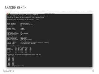 PyConCZ’16 53
APACHE BENCH
 