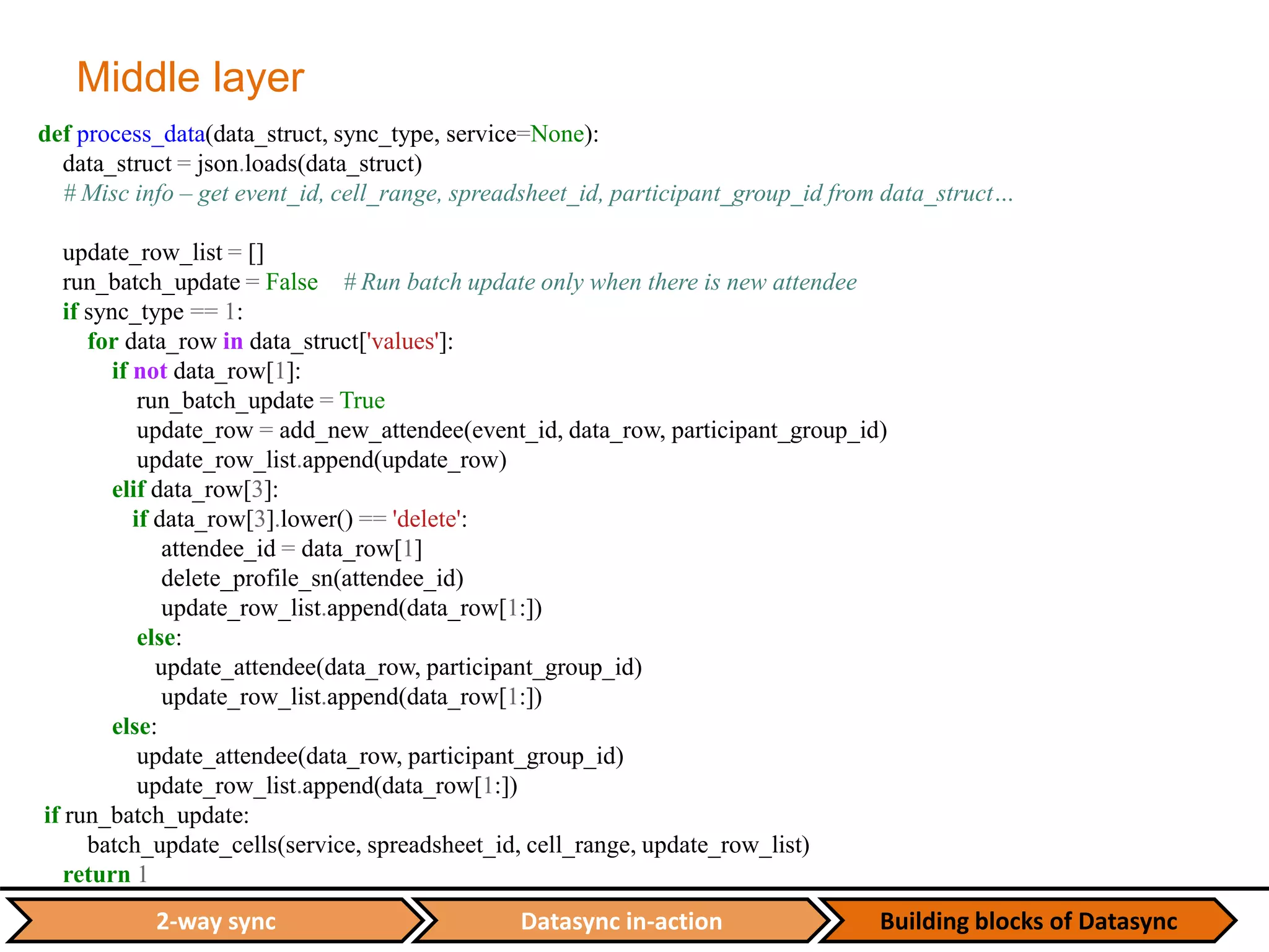 Datasync in-action Building blocks of Datasync2-way sync
Middle layer
def process_data(data_struct, sync_type, service=None):
data_struct = json.loads(data_struct)
# Misc info – get event_id, cell_range, spreadsheet_id, participant_group_id from data_struct…
update_row_list = []
run_batch_update = False # Run batch update only when there is new attendee
if sync_type == 1:
for data_row in data_struct['values']:
if not data_row[1]:
run_batch_update = True
update_row = add_new_attendee(event_id, data_row, participant_group_id)
update_row_list.append(update_row)
elif data_row[3]:
if data_row[3].lower() == 'delete':
attendee_id = data_row[1]
delete_profile_sn(attendee_id)
update_row_list.append(data_row[1:])
else:
update_attendee(data_row, participant_group_id)
update_row_list.append(data_row[1:])
else:
update_attendee(data_row, participant_group_id)
update_row_list.append(data_row[1:])
if run_batch_update:
batch_update_cells(service, spreadsheet_id, cell_range, update_row_list)
return 1
 