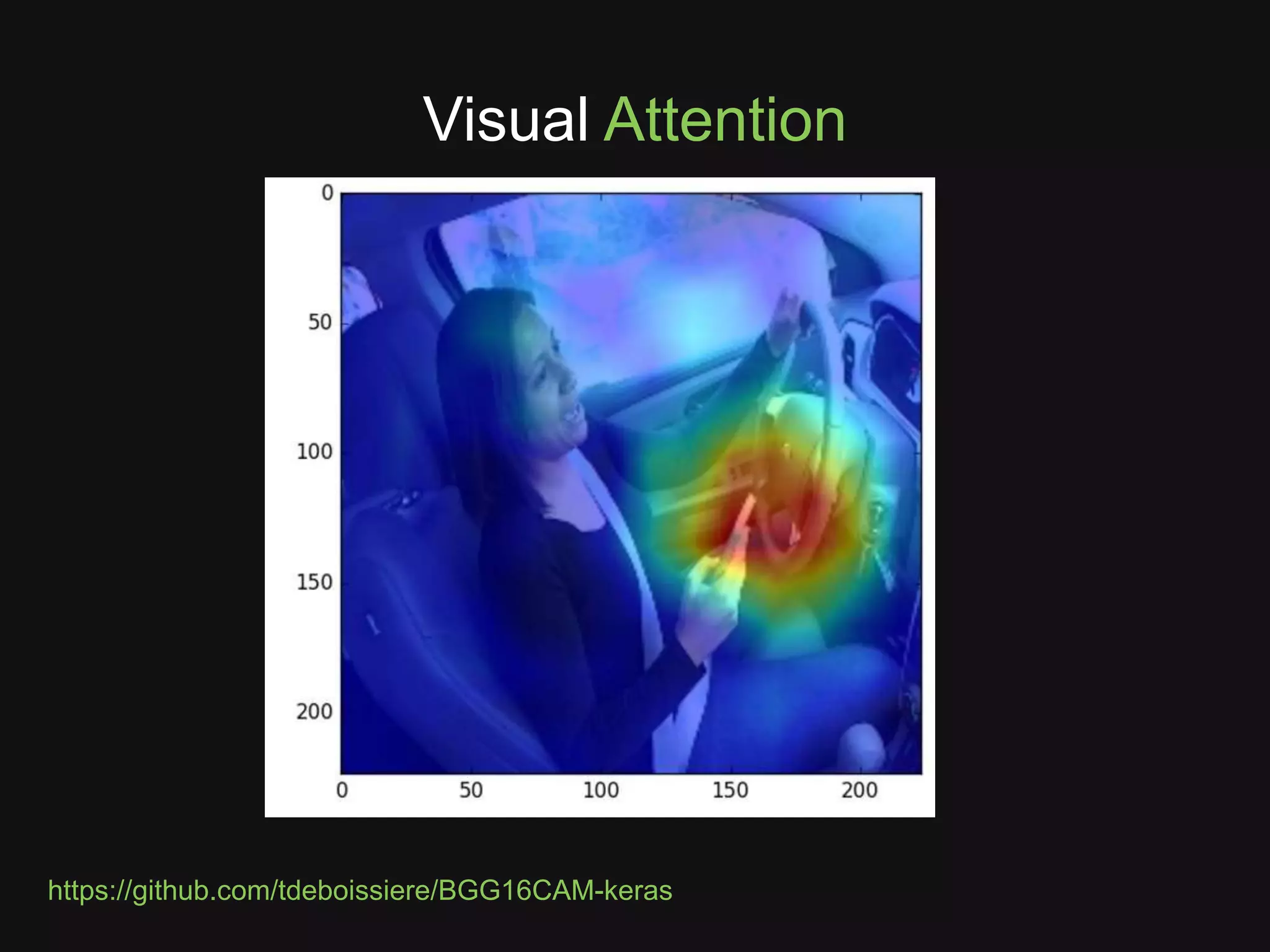 https://github.com/tdeboissiere/BGG16CAM-keras
Visual Attention
 
