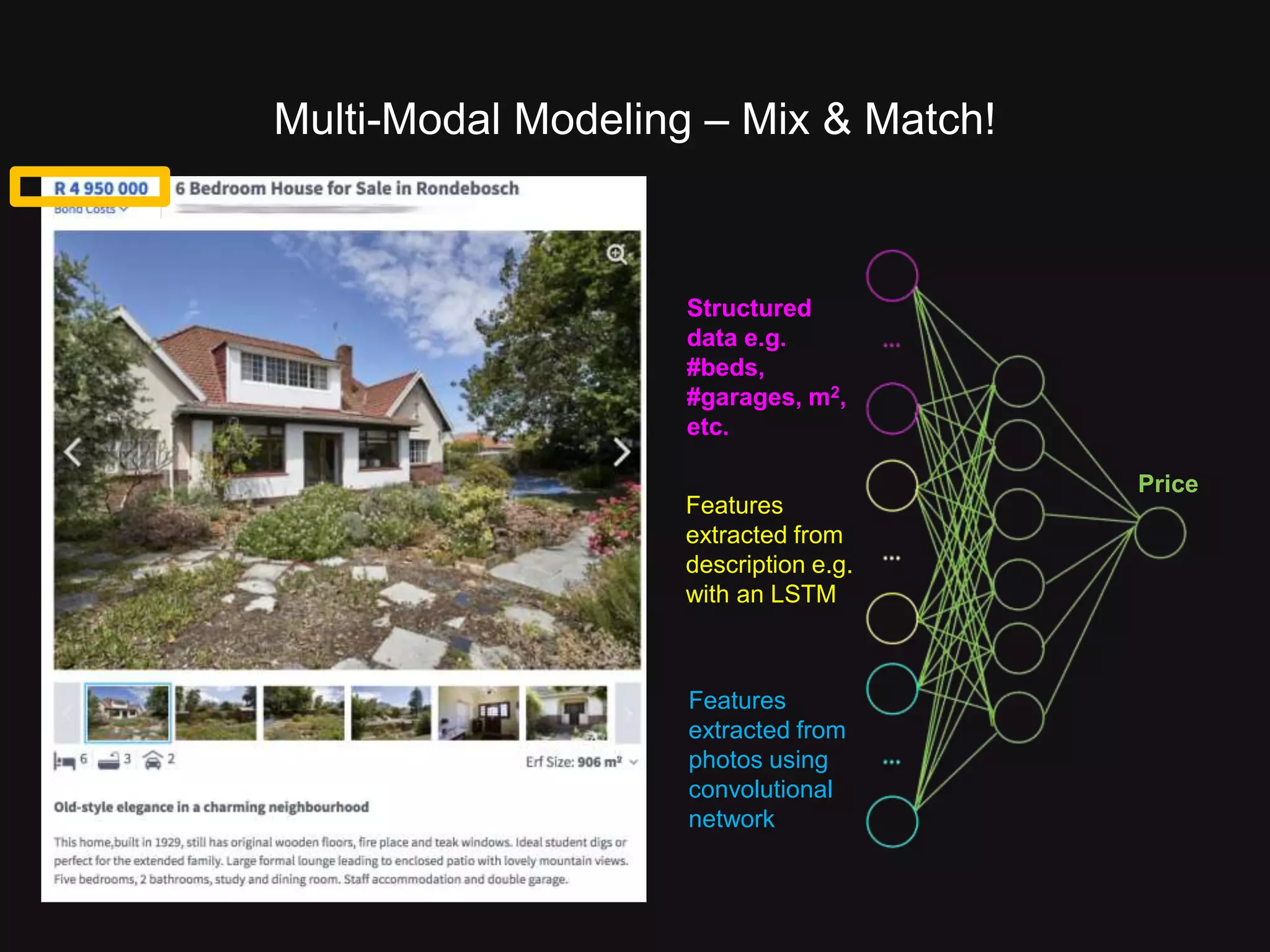 Multi-Modal Modeling – Mix & Match!
Structured
data e.g.
#beds,
#garages, m2,
etc.
Features
extracted from
description e.g.
with an LSTM
Features
extracted from
photos using
convolutional
network
Price
 