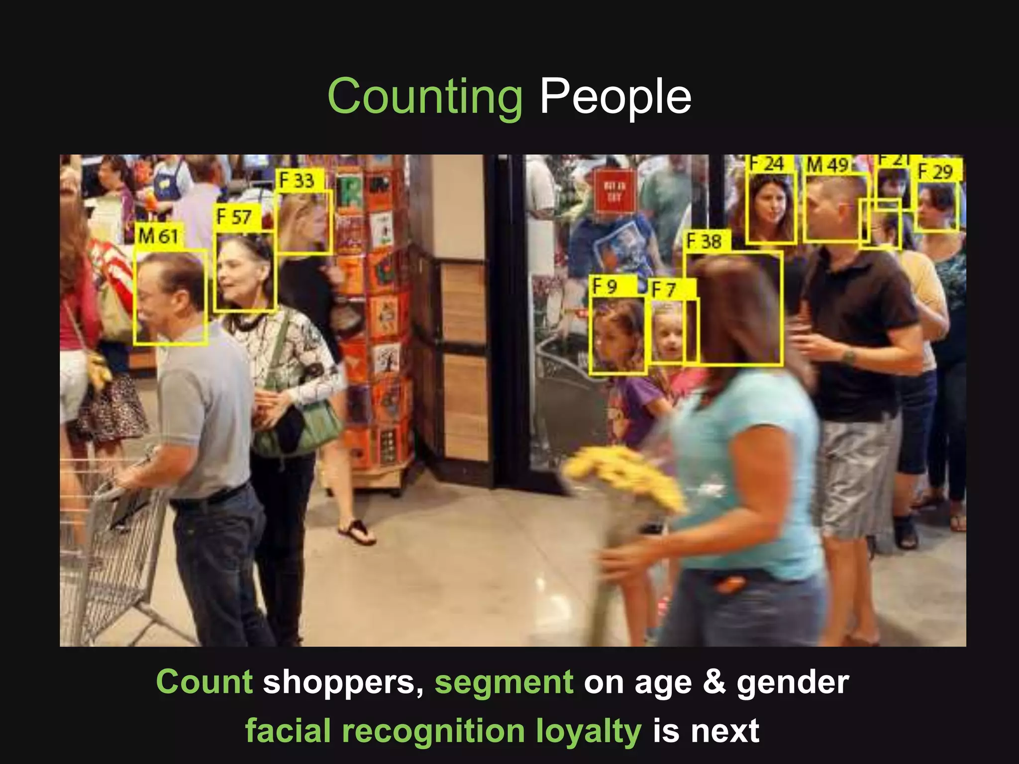 m
Counting People
TODO
Count shoppers, segment on age & gender
facial recognition loyalty is next
 