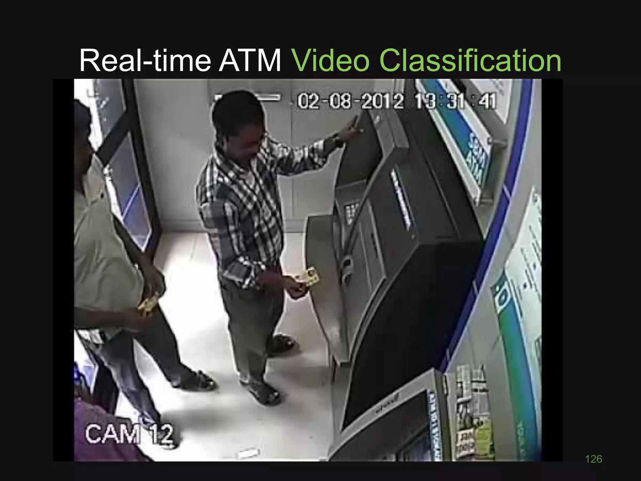 Real-time ATM Video Classification
126
 