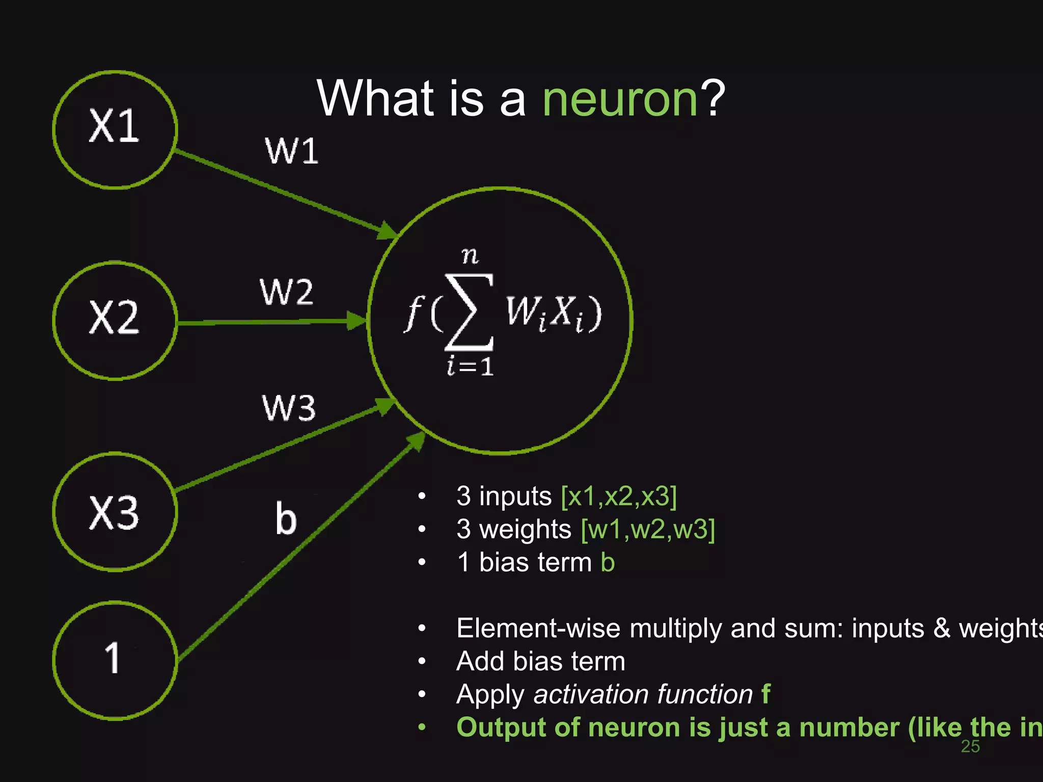 What is a neuron?
25
• 3 inputs [x1,x2,x3]
• 3 weights [w1,w2,w3]
• 1 bias term b
• Element-wise multiply and sum: inputs & weights
• Add bias term
• Apply activation function f
• Output of neuron is just a number (like the in
 