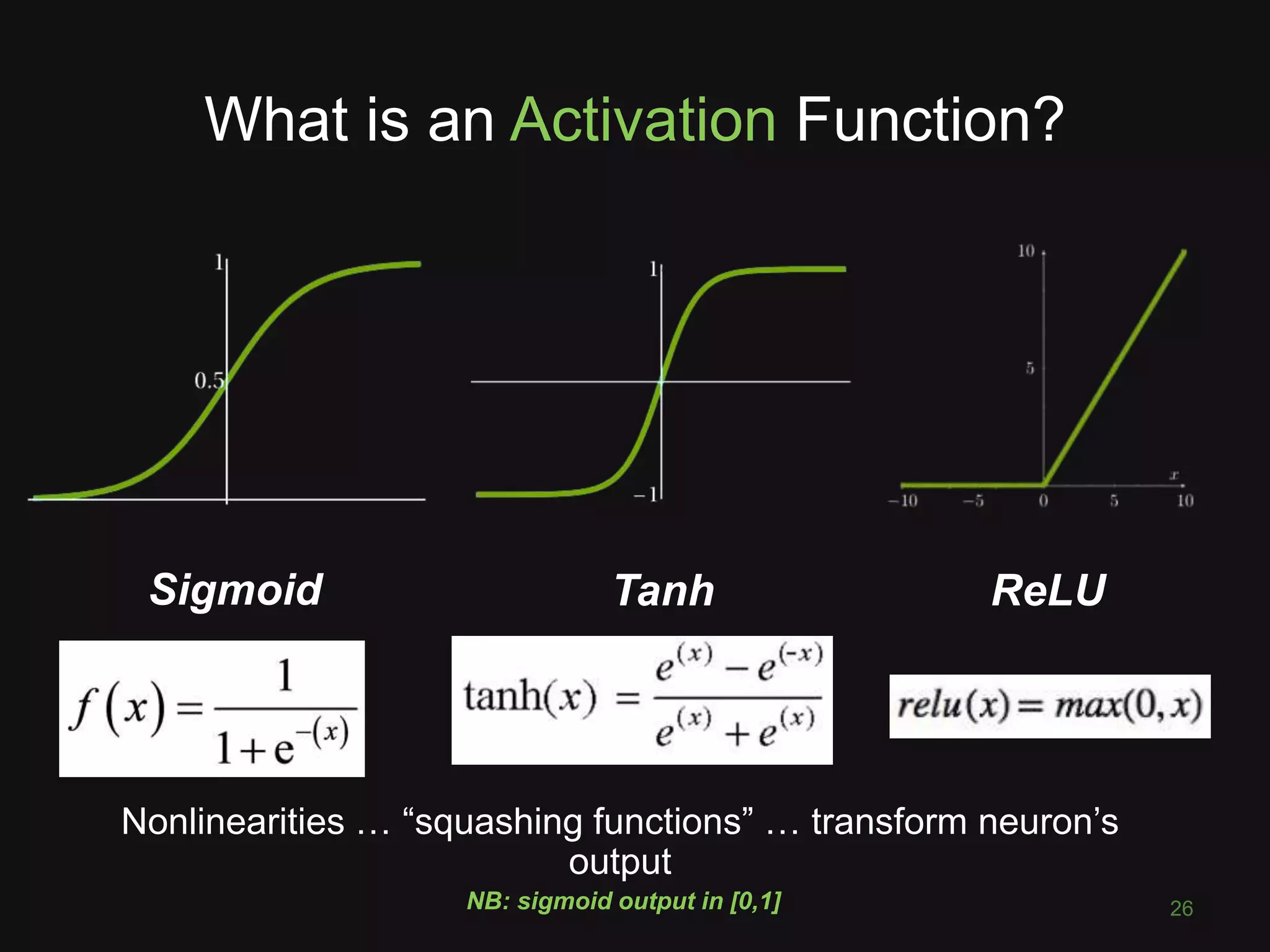What is an Activation Function?
26
Sigmoid Tanh ReLU
Nonlinearities … “squashing functions” … transform neuron’s
output
NB: sigmoid output in [0,1]
 