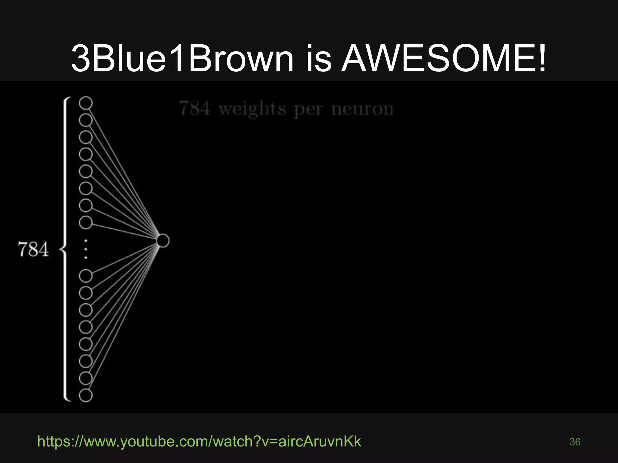 36https://www.youtube.com/watch?v=aircAruvnKk
3Blue1Brown is AWESOME!
 