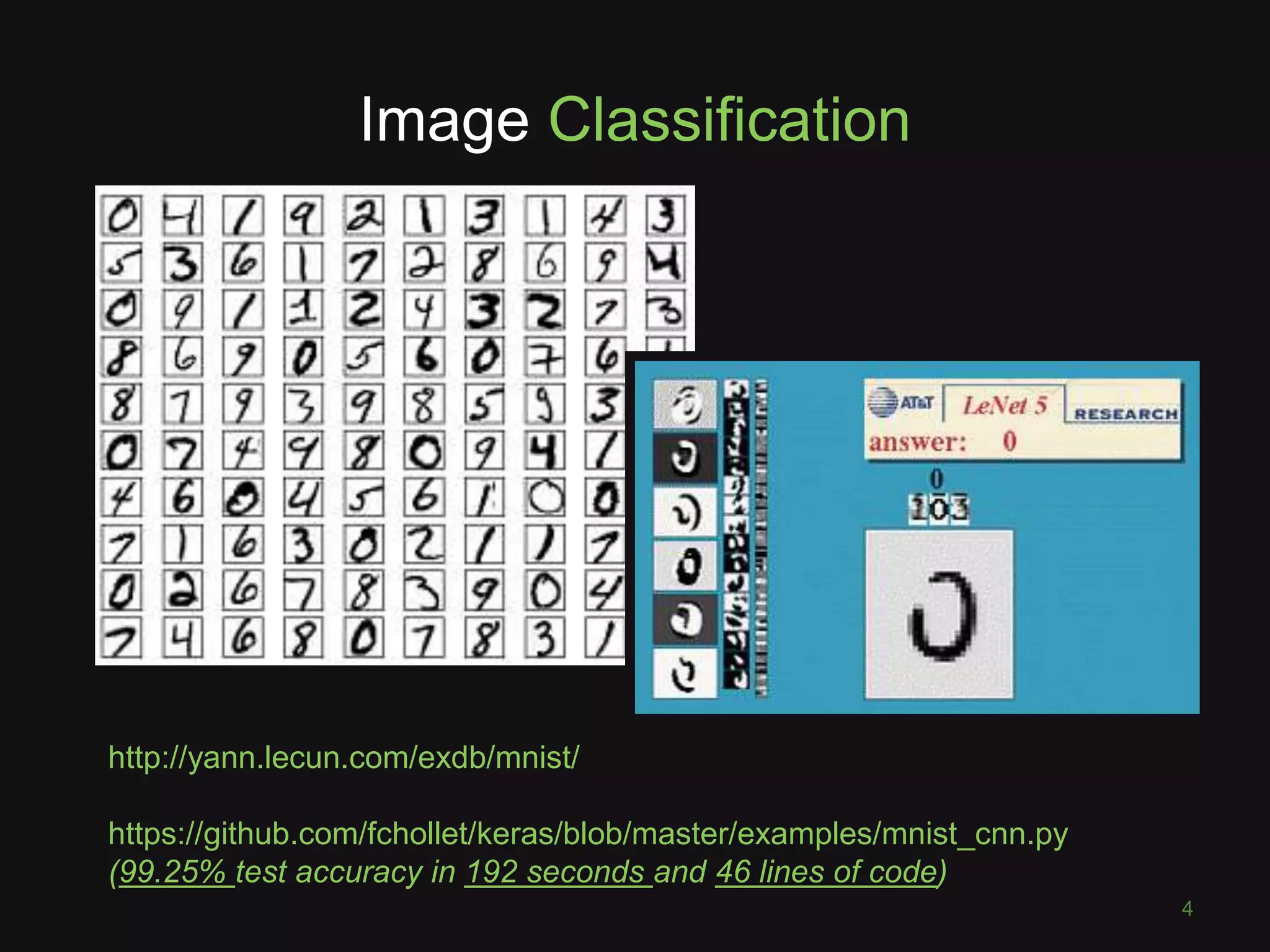 Image Classification
4
http://yann.lecun.com/exdb/mnist/
https://github.com/fchollet/keras/blob/master/examples/mnist_cnn.py
(99.25% test accuracy in 192 seconds and 46 lines of code)
 