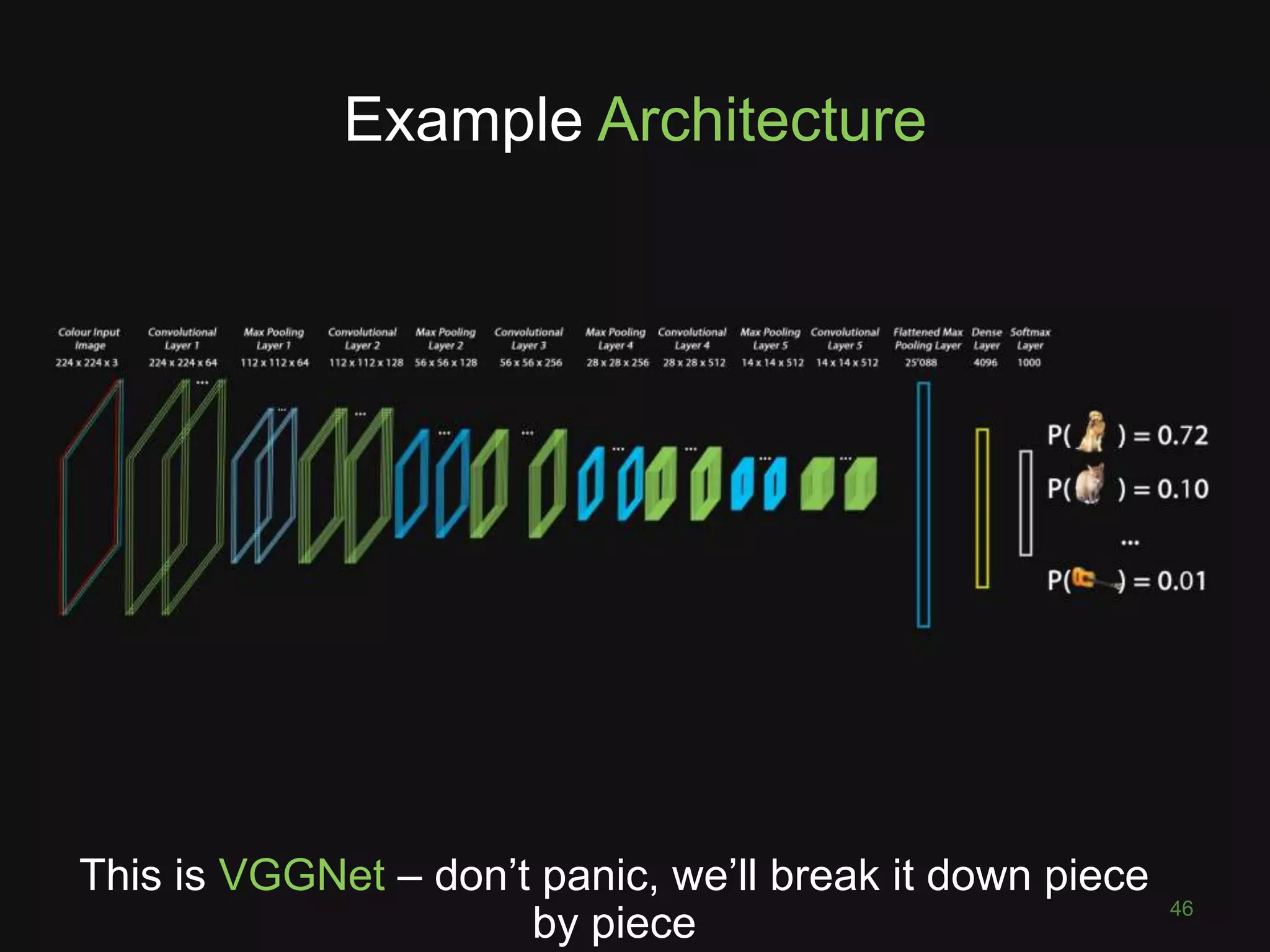 46
This is VGGNet – don’t panic, we’ll break it down piece
by piece
Example Architecture
 