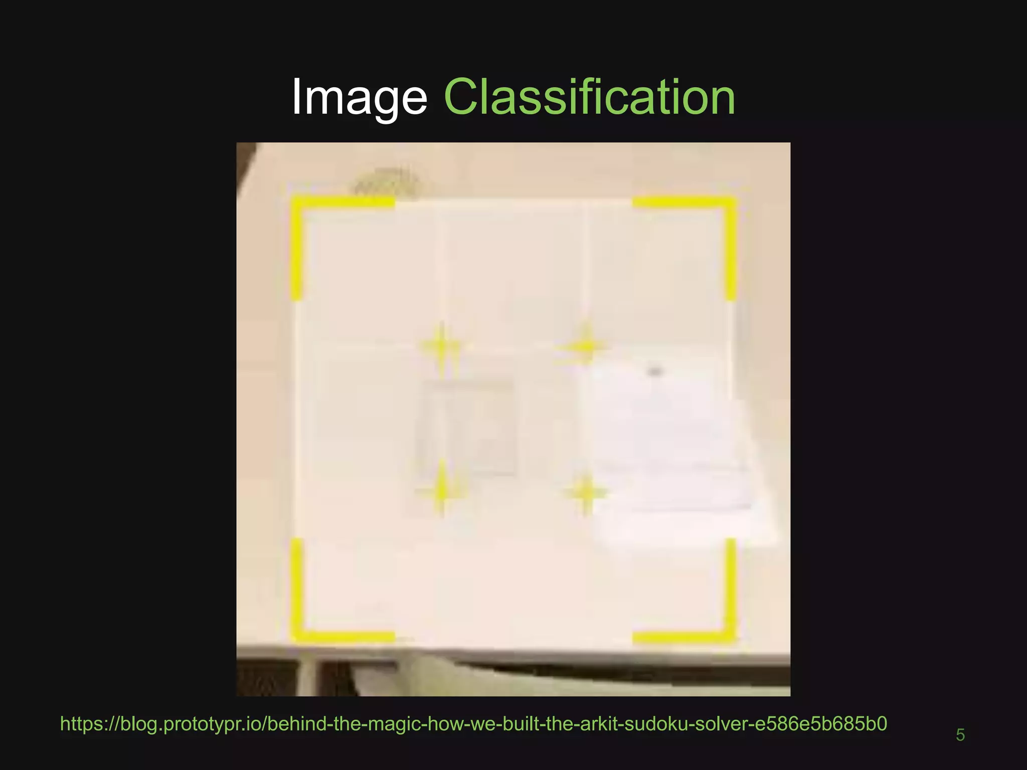 Image Classification
5
https://blog.prototypr.io/behind-the-magic-how-we-built-the-arkit-sudoku-solver-e586e5b685b0
 