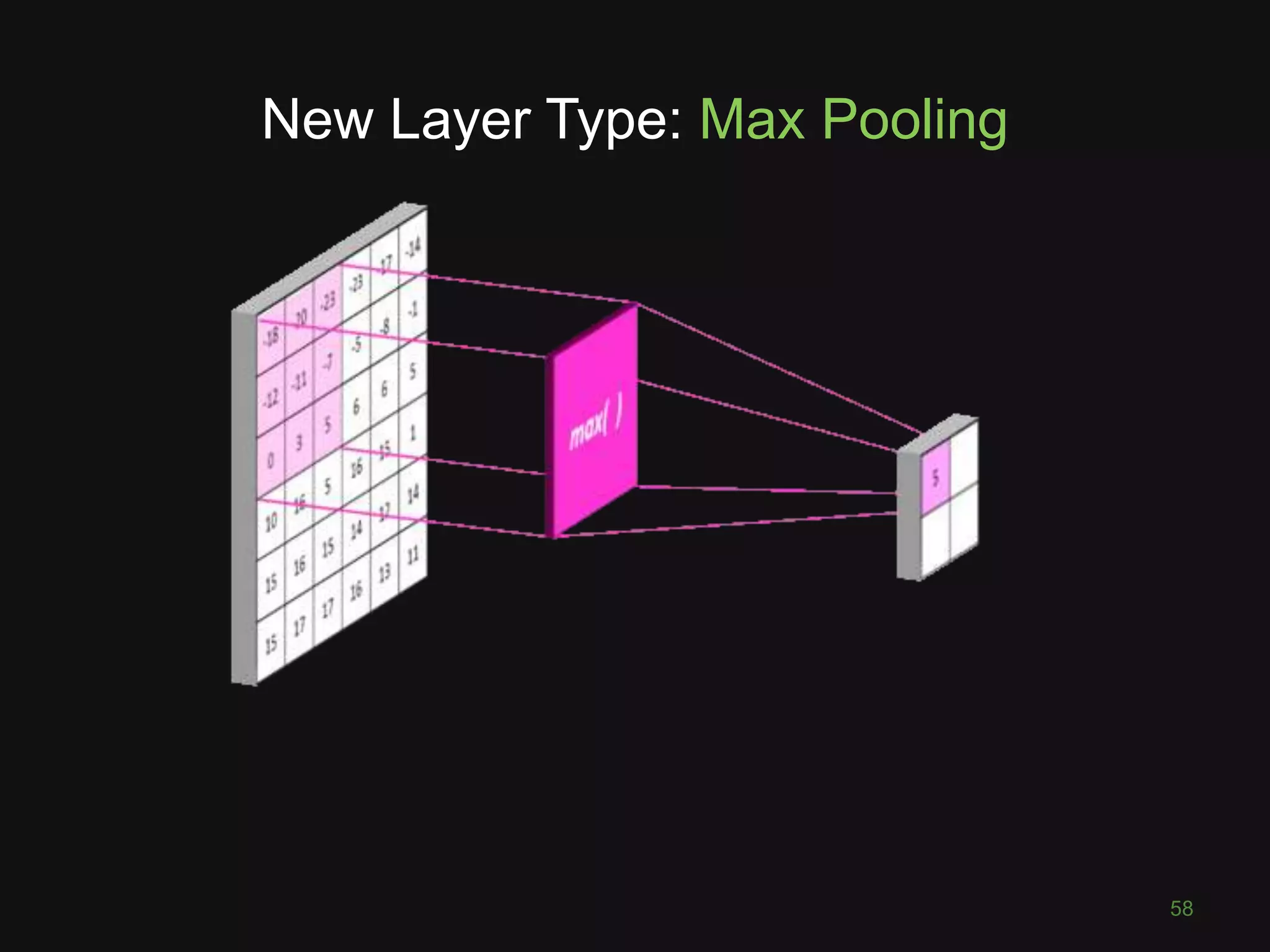 New Layer Type: Max Pooling
58
 