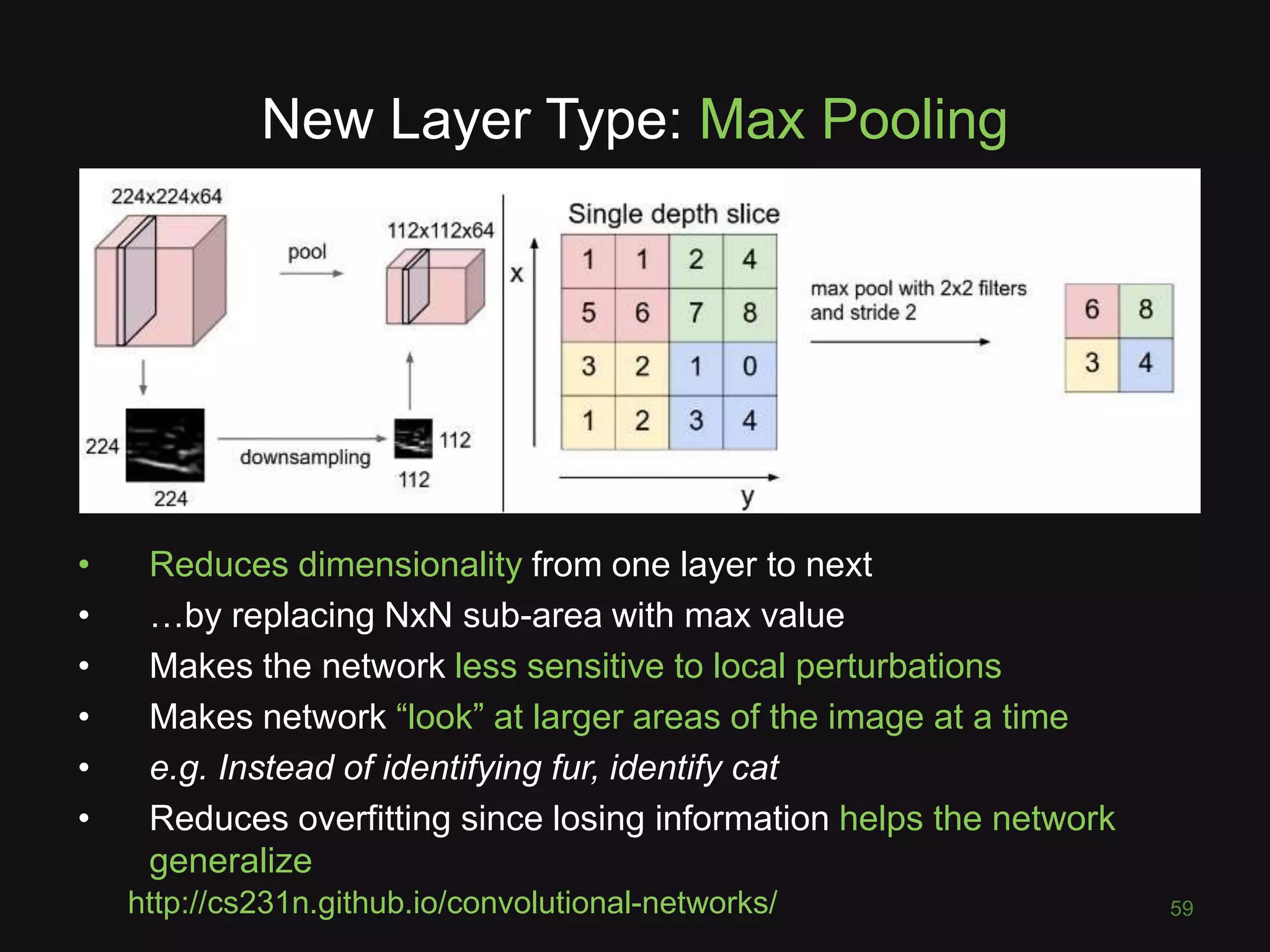 New Layer Type: Max Pooling
• Reduces dimensionality from one layer to next
• …by replacing NxN sub-area with max value
• Makes the network less sensitive to local perturbations
• Makes network “look” at larger areas of the image at a time
• e.g. Instead of identifying fur, identify cat
• Reduces overfitting since losing information helps the network
generalize
59http://cs231n.github.io/convolutional-networks/
 