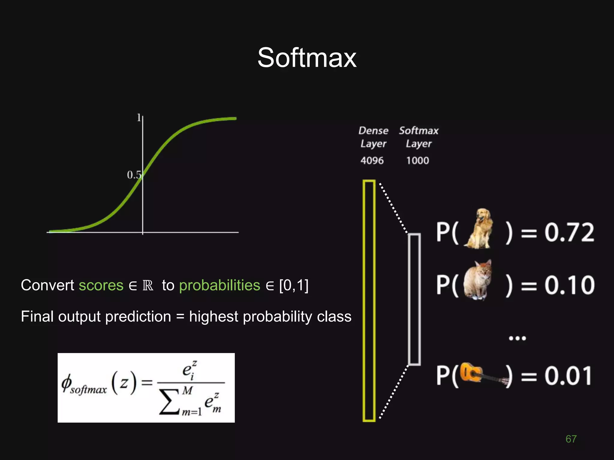Softmax
Convert scores ∈ ℝ to probabilities ∈ [0,1]
Final output prediction = highest probability class
67
 