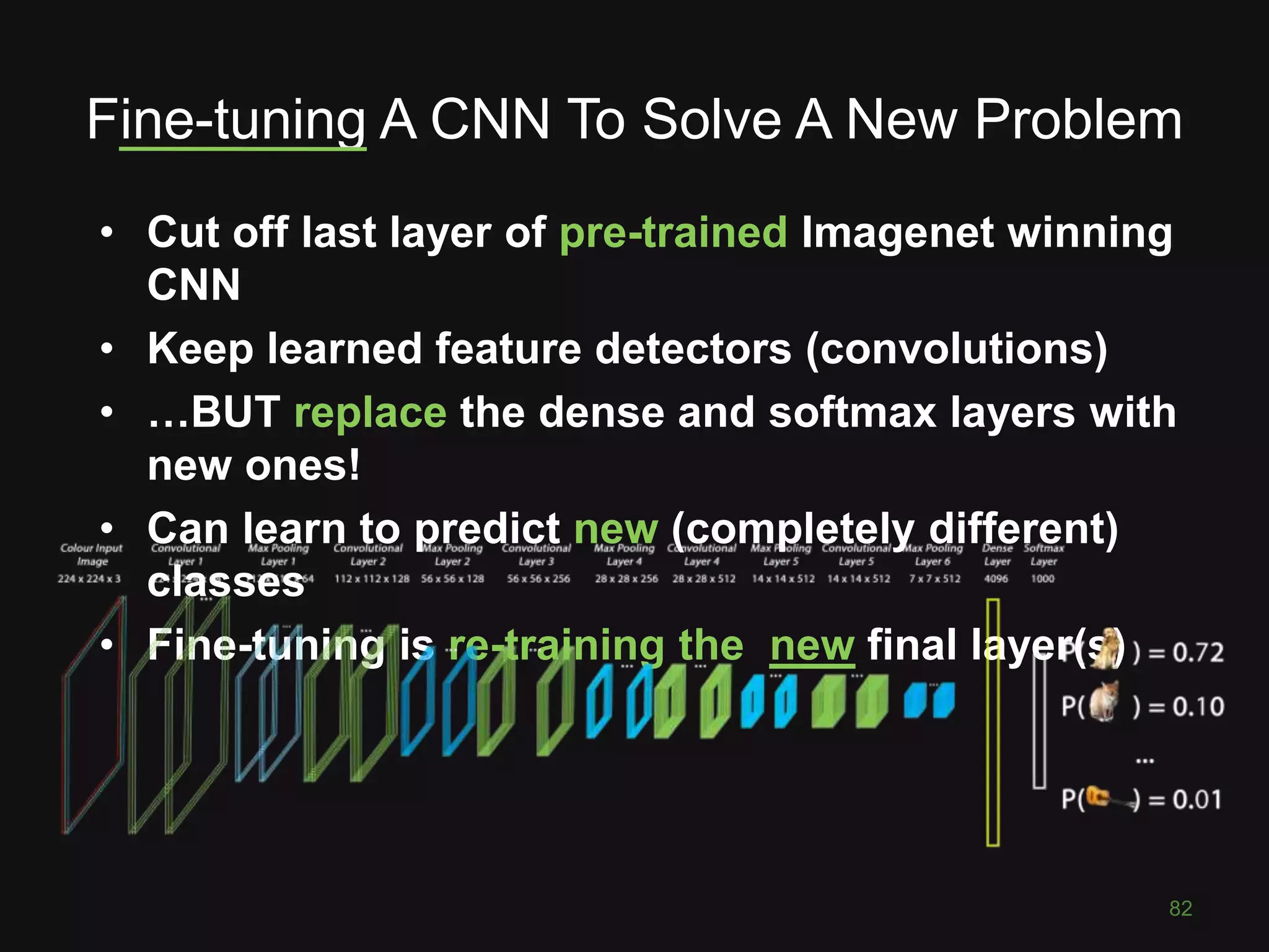 Fine-tuning A CNN To Solve A New Problem
• Cut off last layer of pre-trained Imagenet winning
CNN
• Keep learned feature detectors (convolutions)
• …BUT replace the dense and softmax layers with
new ones!
• Can learn to predict new (completely different)
classes
• Fine-tuning is re-training the new final layer(s)
82
 