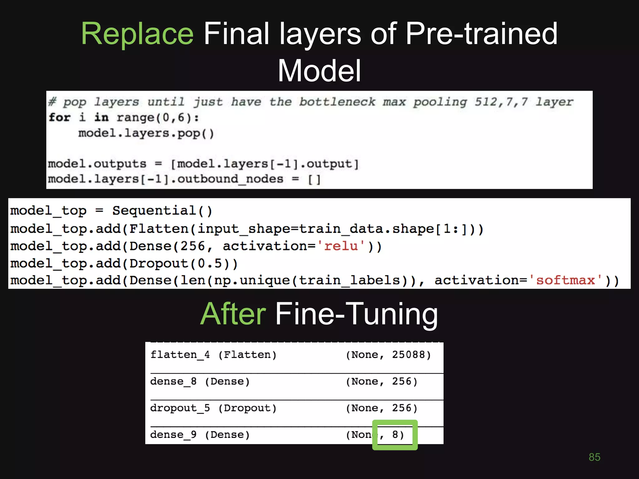 85
After Fine-Tuning
Replace Final layers of Pre-trained
Model
 