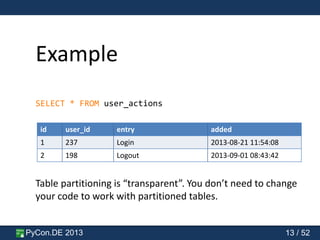 PyCon.DE 2013 13 / 52
Example
SELECT * FROM user_actions
id user_id entry added
1 237 Login 2013-08-21 11:54:08
2 198 Logout 2013-09-01 08:43:42
Table partitioning is “transparent”. You don’t need to change
your code to work with partitioned tables.
 