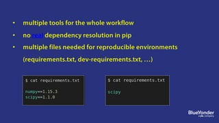 Python Dependency Management - PyconDE 2018 | PDF