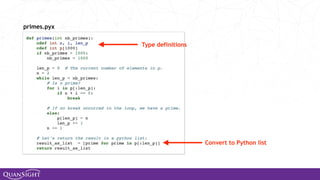 primes.pyx
Type definitions
Convert to Python list
 