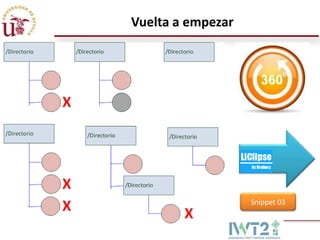Vuelta a empezar

Snippet 03

 