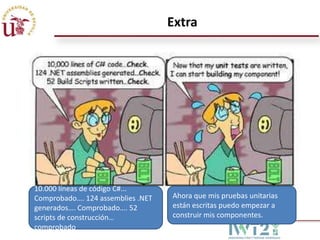 Extra

10.000 líneas de código C#...
Comprobado…. 124 assemblies .NET
generados…. Comprobado…. 52
scripts de construcción…
comprobado

Ahora que mis pruebas unitarias
están escritas puedo empezar a
construir mis componentes.

 