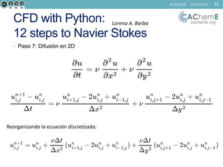 PyConES

CFD with Python: Lorena A. Barba
12 steps to Navier Stokes
• Paso 7: Difusión en 2D

Reorganizando la ecuación discretizada:

24/11/2013

11

cacheme.org

 