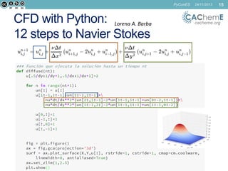 PyConES

CFD with Python: Lorena A. Barba
12 steps to Navier Stokes

24/11/2013

15

cacheme.org

 