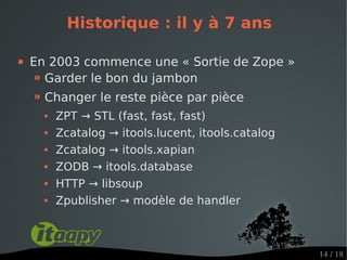 Historique : il y à 7 ans

   En 2003 commence une « Sortie de Zope »
    ⁍ Garder le bon du jambon
    ⁍ Changer le reste pièce par pièce
         ZPT → STL (fast, fast, fast)
         Zcatalog → itools.lucent, itools.catalog
         Zcatalog → itools.xapian
         ZODB → itools.database
         HTTP → libsoup
         Zpublisher → modèle de handler



                                                     14 / 18
 