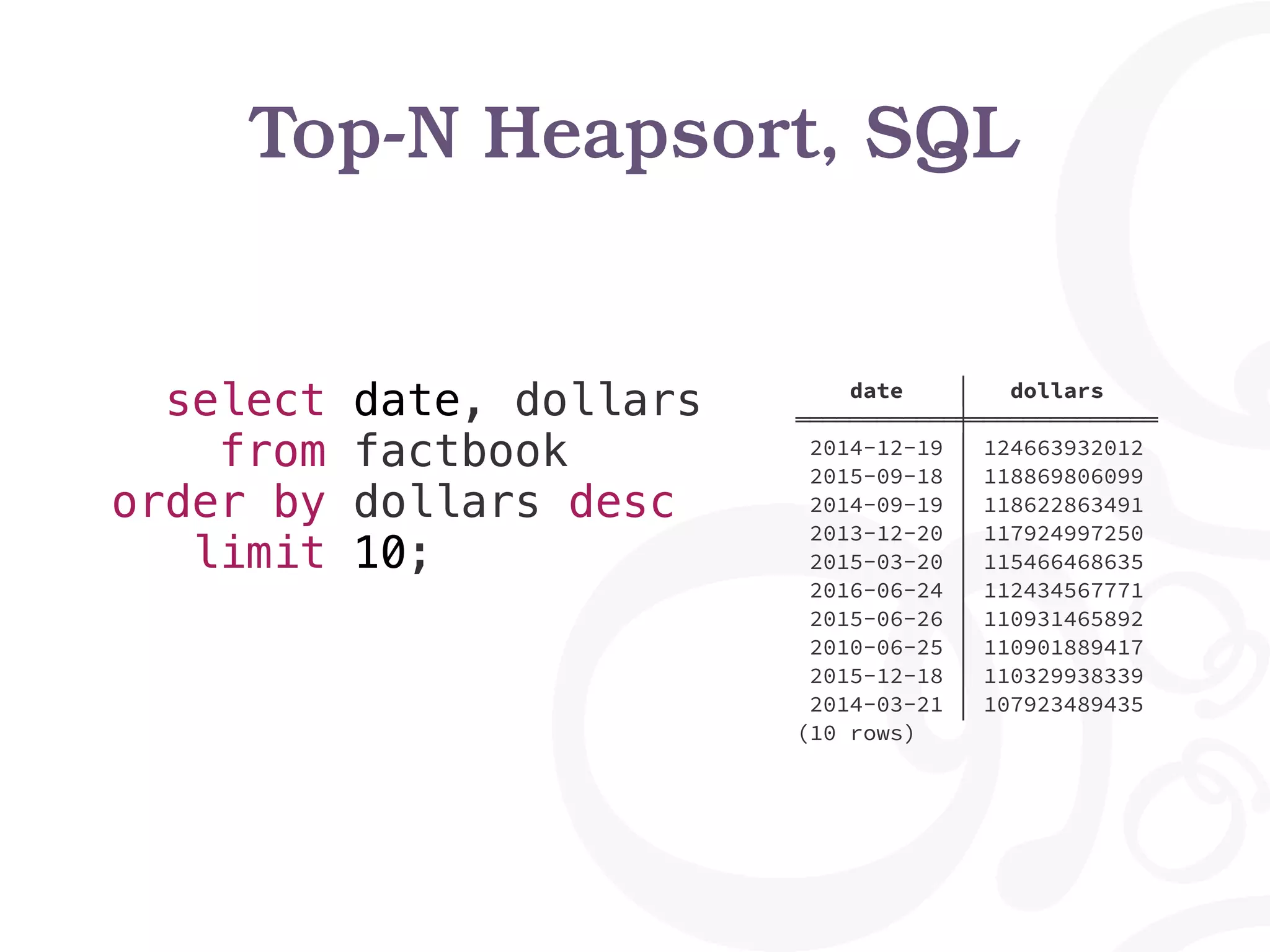 select date, dollars
from factbook
order by dollars desc
limit 10;
Top-N Heapsort, SQL
date │ dollars
════════════╪══════════════
2014-12-19 │ 124663932012
2015-09-18 │ 118869806099
2014-09-19 │ 118622863491
2013-12-20 │ 117924997250
2015-03-20 │ 115466468635
2016-06-24 │ 112434567771
2015-06-26 │ 110931465892
2010-06-25 │ 110901889417
2015-12-18 │ 110329938339
2014-03-21 │ 107923489435
(10 rows)
 
