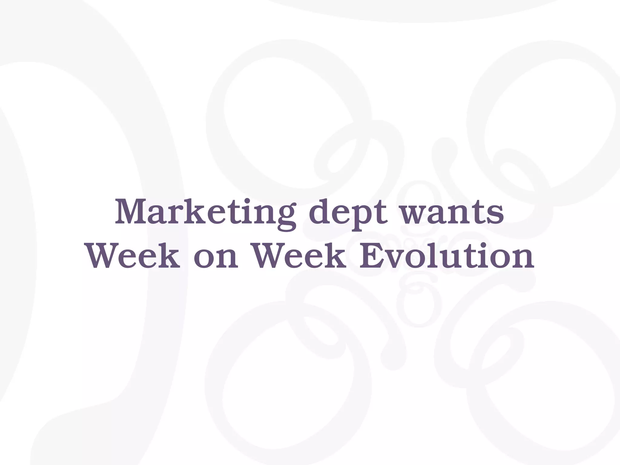 Marketing dept wants
Week on Week Evolution
 